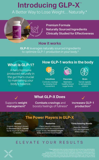 GLP-X-Supplements-Xyngular-Motis & Co Boutique, Women's Fashion Boutique in Carthage, Missouri