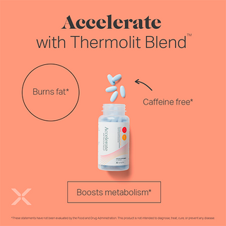 Accelerate With Thermolit Blend-Supplements-Xyngular-Motis & Co Boutique, Women's Fashion Boutique in Carthage, Missouri